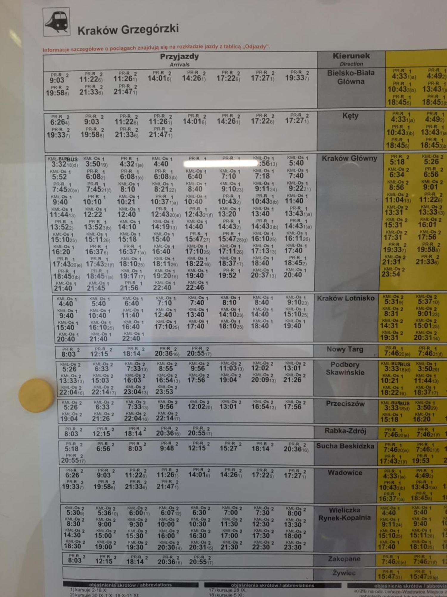 Apartament Daszynskiego Krakow Luaran gambar
